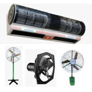 Industrial Fans